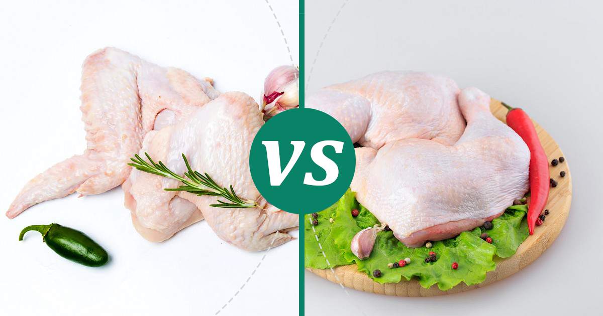 Calorie Counts and Nutritional Info for Chicken Calorie Counts and Nutritional Info for Chicken